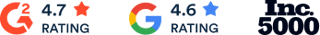 G2 rating 4.7 stars, Google rating 4.6 stars, Inc. 5000