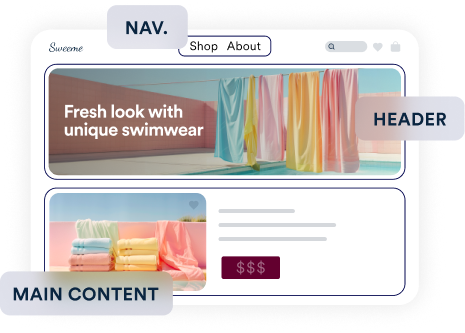 A website mockup for a swimwear brand named 'Sunsense' divided into labeled sections. The navigation bar (NAV.) includes 'Shop' and 'About' links. The header features the text 'Fresh look with unique swimwear' over an image of colorful swim fabrics hanging. The main content area showcases folded pastel-colored towels, placeholder text, and a price indicator ($$$).